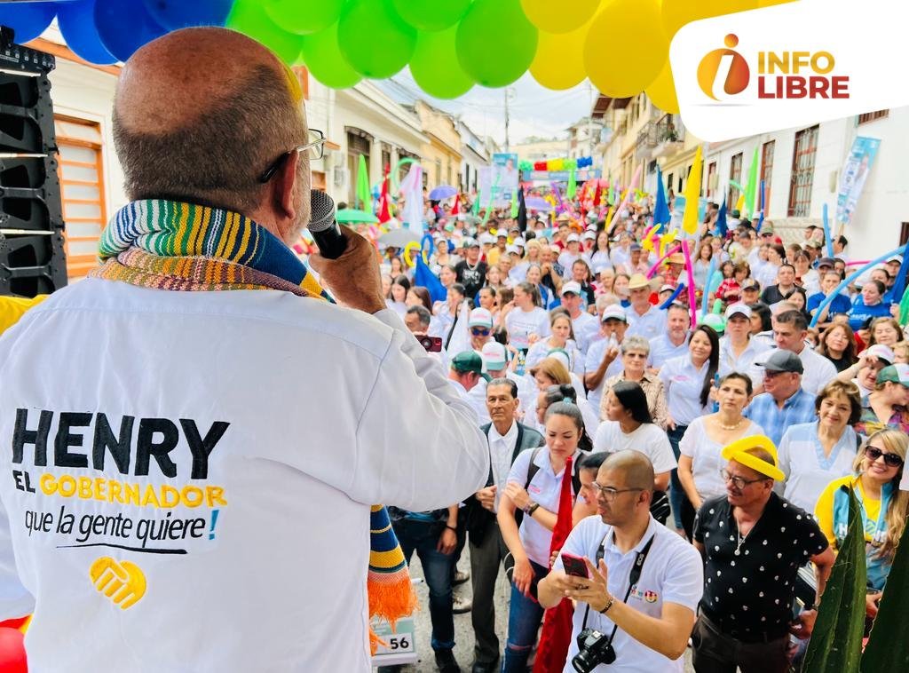 Henry Gutiérrez Henry Gutiérrez