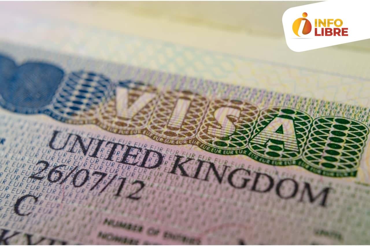 Visa a Reino Unido