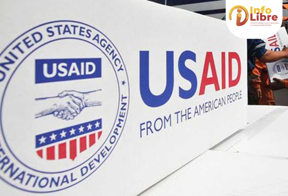 USAID