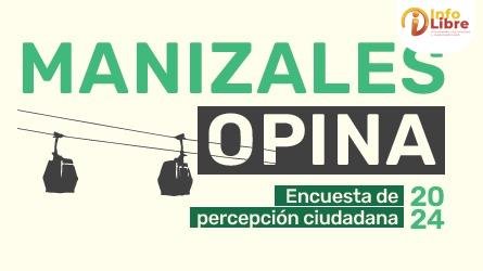 Percepción Ciudadana