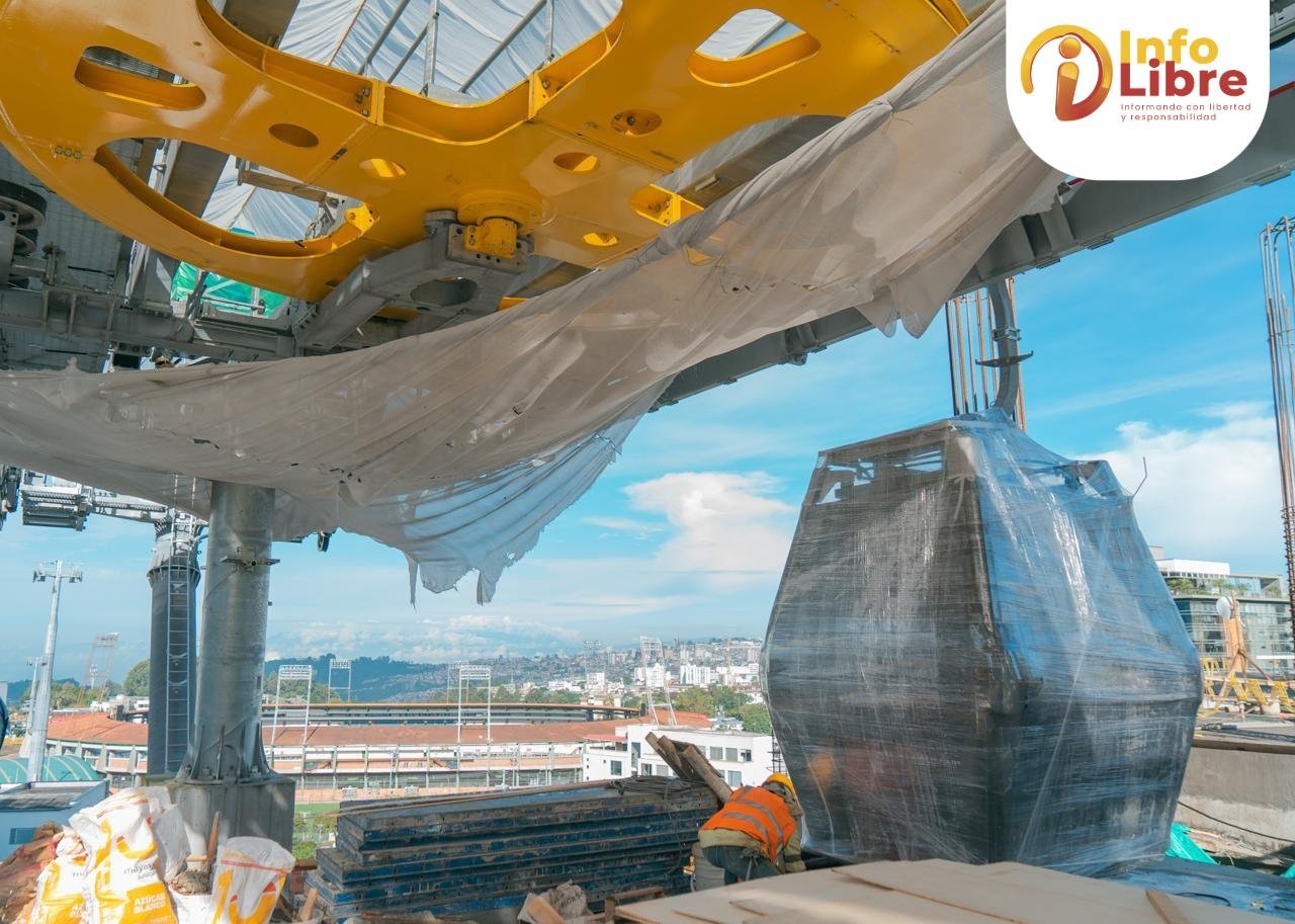 Cable Aéreo de Manizales