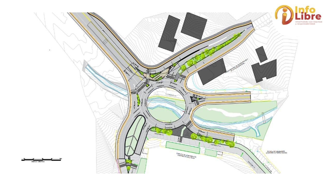 Avenida Kevin Ángel