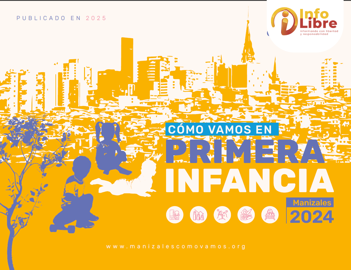 image Manizales Cómo Vamos