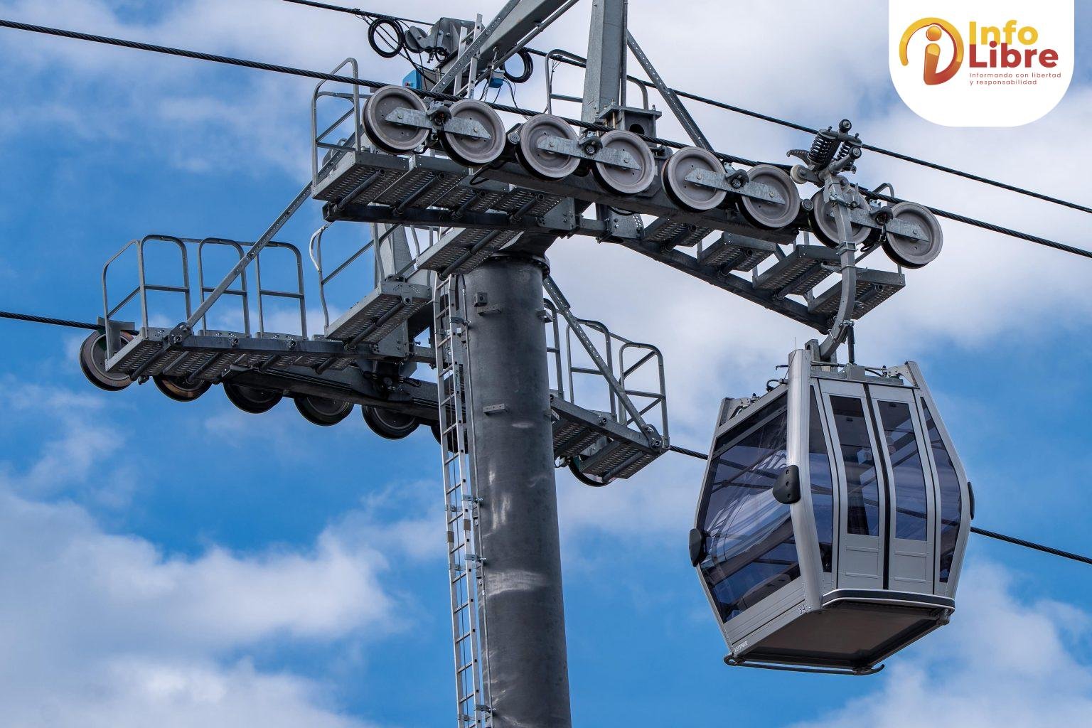 Cable Aéreo de Manizales