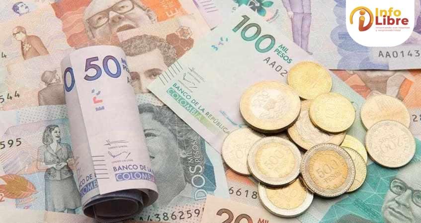 Salario mínimo 2026