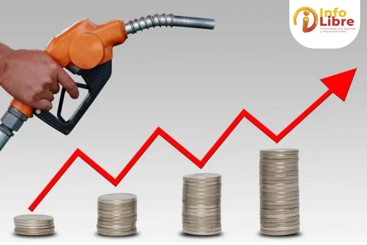 precio de la gasolina