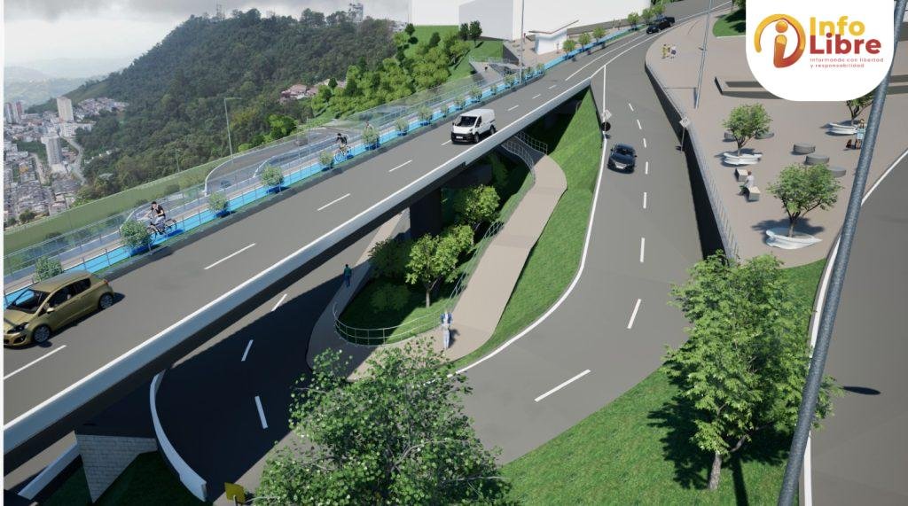 movilidad en Manizales