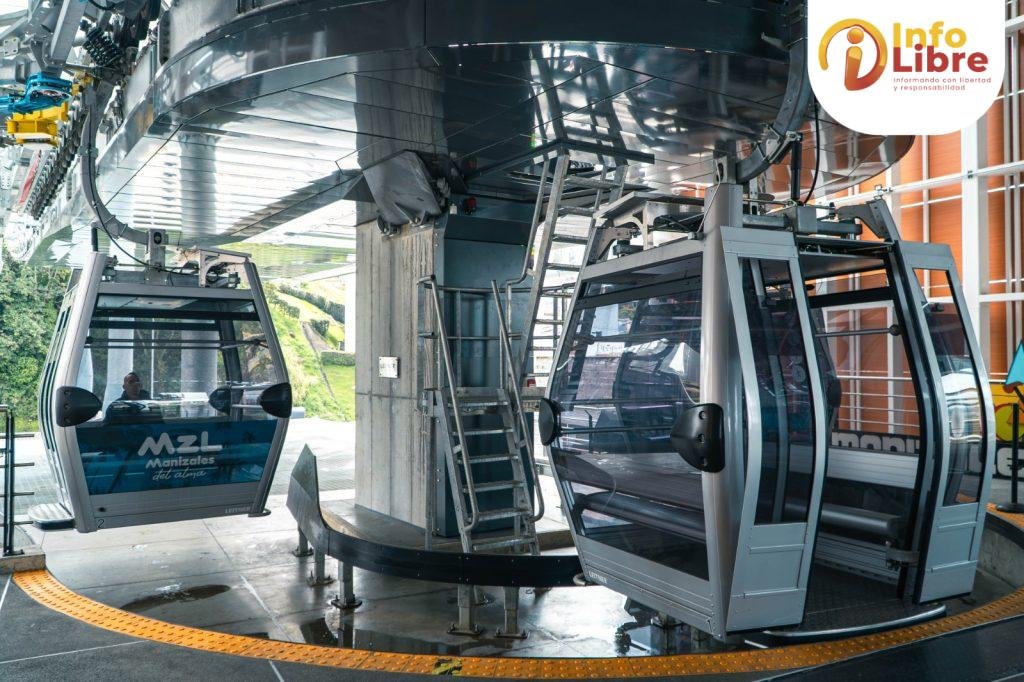 WhatsApp-Image-2026-03-18-at-8.50.32-AM-1-1024x682 Cable Aéreo