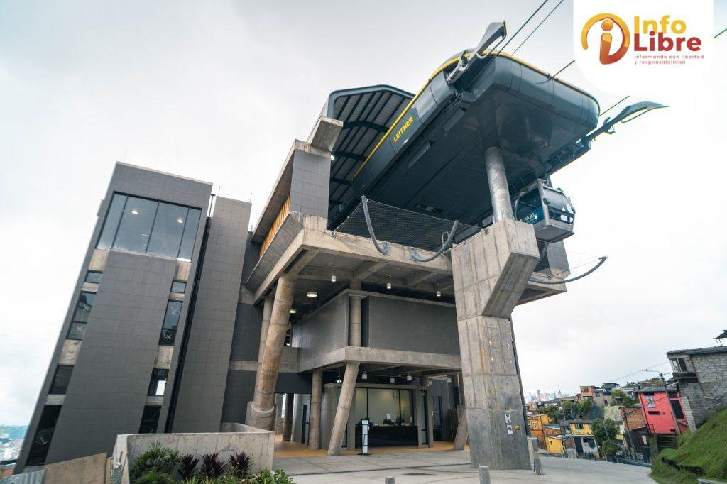 Suspensión Línea 3 Cable Aéreo