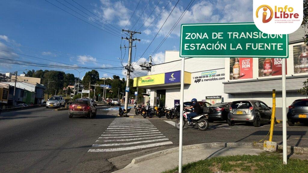Zonas de transición